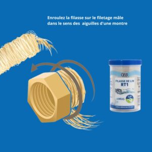 Raccord filetage 