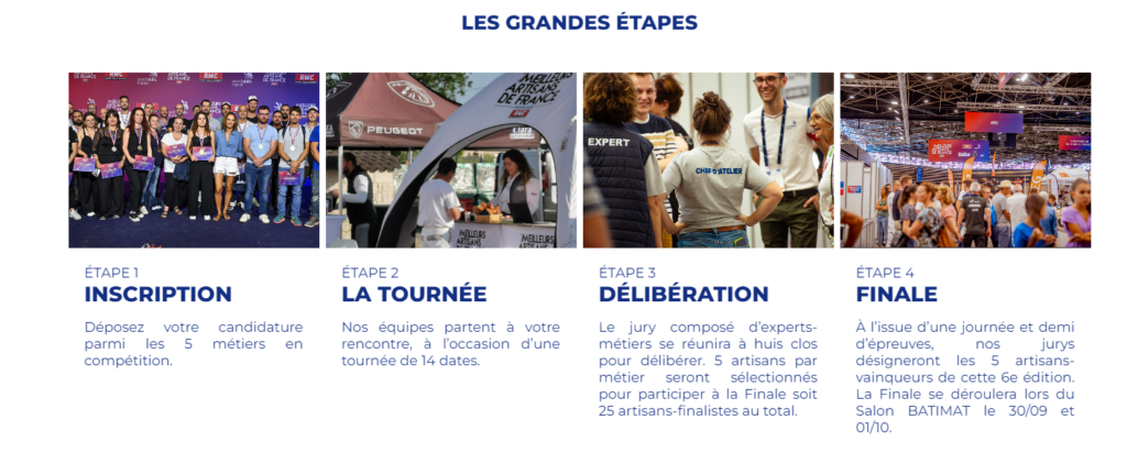 Etapes du Concours des Meilleurs Artisans de France
